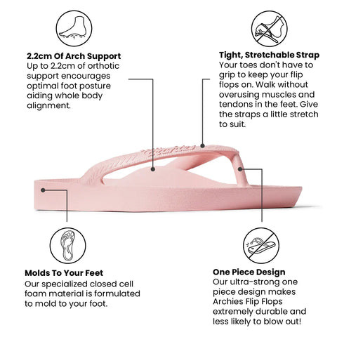 Arch Support Flip Flops - Classic - Pink