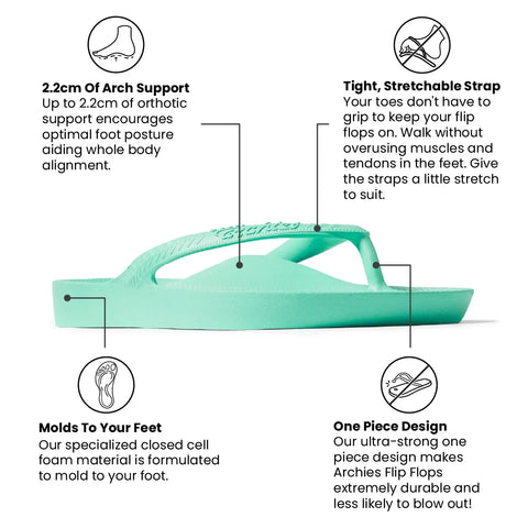 Arch Support Flip Flops - Classic - Mint